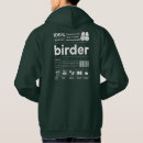 Search for birdwatchers Funny