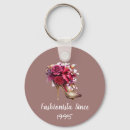 Search for high heel key rings Fashionista