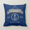 Search for nautical rope cushions Lake