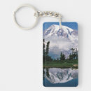Search for mounted key rings Blue