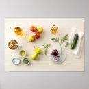 Search for ingredient posters Chef