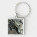 Search for cockpit key rings Canopy