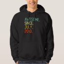 Search for 12 years old hoodies Awesome