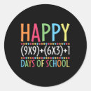 Search for png stickers Graduation svg