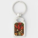 Search for gladioli key rings Flowers