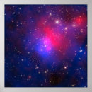 Search for abel posters Hubble