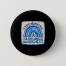 Search for colon cancer awareness badges Mental health resources