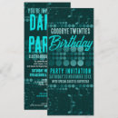 Search for goodbye birthday invitations Adult birthday party