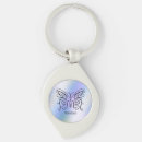 Search for blue butterflies key rings Elegant