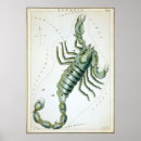 Search for scorpio art Retro