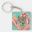 Search for the mouse key rings Pink
