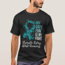 Search for pkd tshirts Awareness