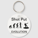 Search for thrower key rings Throwing