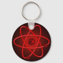 Search for atom key rings Red