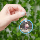 Search for photo frame template key rings For her