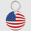 Search for us state flags key rings United states