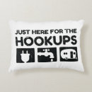 Search for motorhome cushions Travel