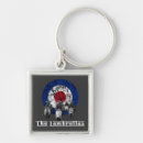 Search for britting key rings England