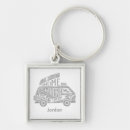 Search for home is where key rings Camping