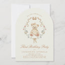 Search for kids picnic invitations Floral