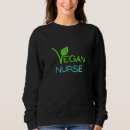 Search for surgery hoodies Physician