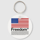 Search for gop rounded key rings Liberal