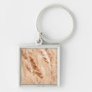 Search for agricultural key rings Harvest