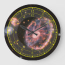 Search for continuum Space time continuum