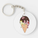 Search for chocolate strawberry key rings Vanilla
