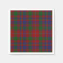 Search for tartan napkins Pattern