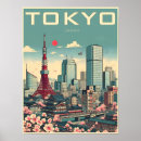 Search for ramen posters Tokyo