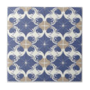 Search for blue white floral tiles Stylish