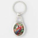 Search for colourful parrot key rings Exotic