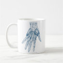 Search for muscles mugs Blue