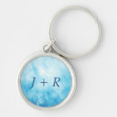 Search for blue wallpaper key rings Beauty