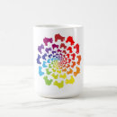 Search for rollerskate mugs Roller derby