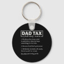 Search for tax round key rings Cpa