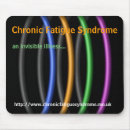 Search for chronic electronics Myalgic encephalomyelitis