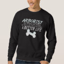Search for arborist gifts Woodworker