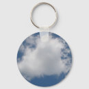 Search for puffy key rings Clouds