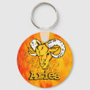 Search for flame round key rings Zodiac
