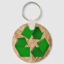 Search for reduce key rings Reuse