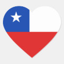 Search for chile flag stickers Chilli