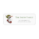 Search for sled return address labels Modern