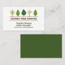 Search for tree service business cards Yard