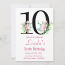 Search for magnolia birthday invitations Watercolor