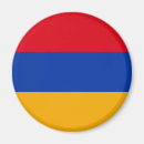 Search for russian magnets Flag