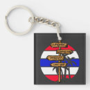 Search for thailand key rings Retro