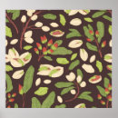 Search for nut posters Background