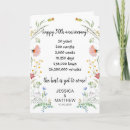 Search for happy 50th anniversary cards Years